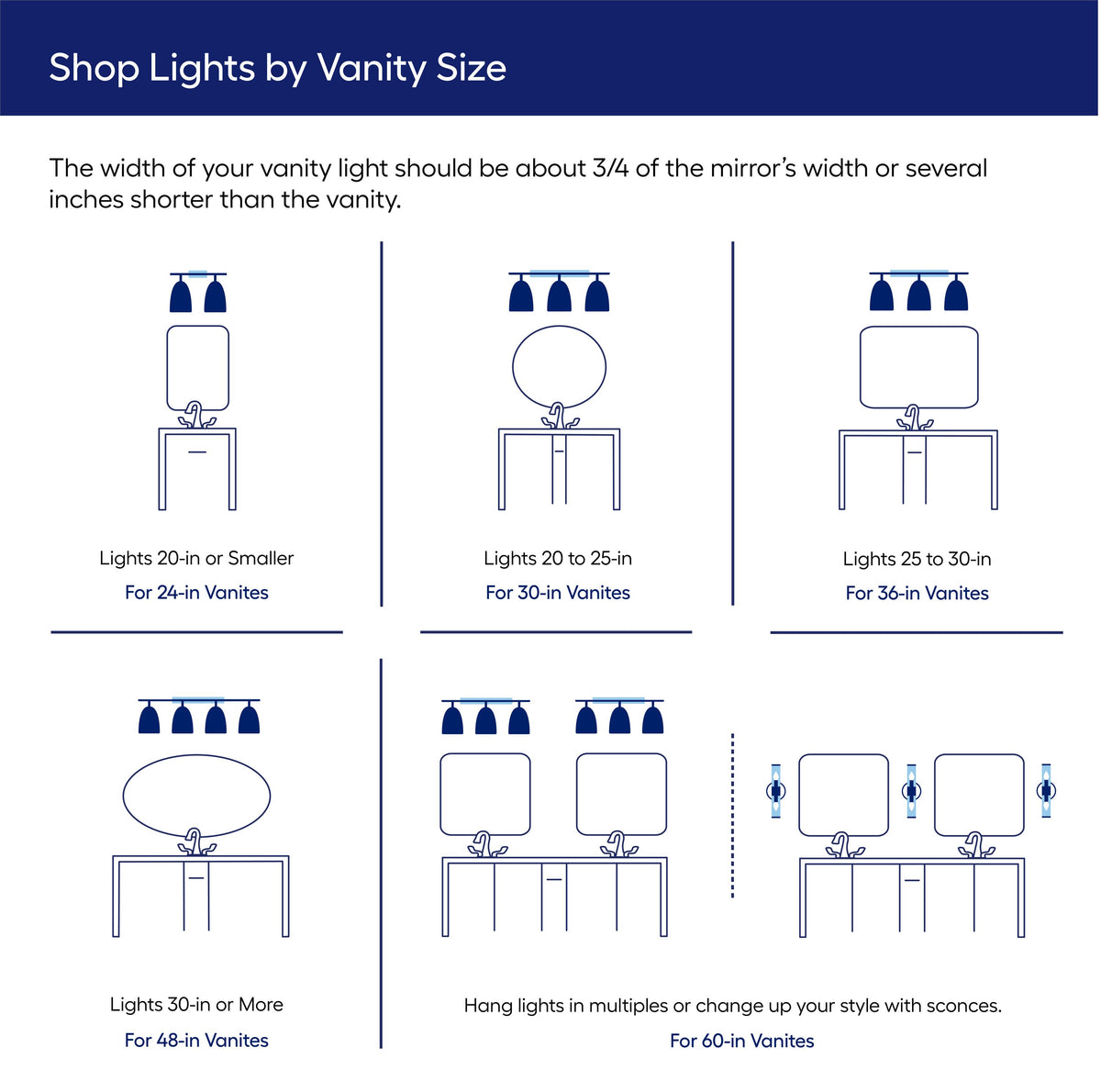 Varaluz Rio Lobo 4-Light Vanity Light - lifestyle