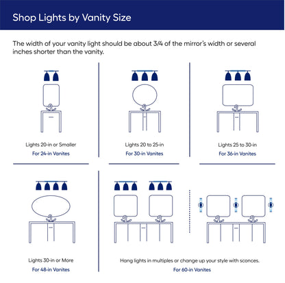 Varaluz Rio Lobo 4-Light Vanity Light - lifestyle